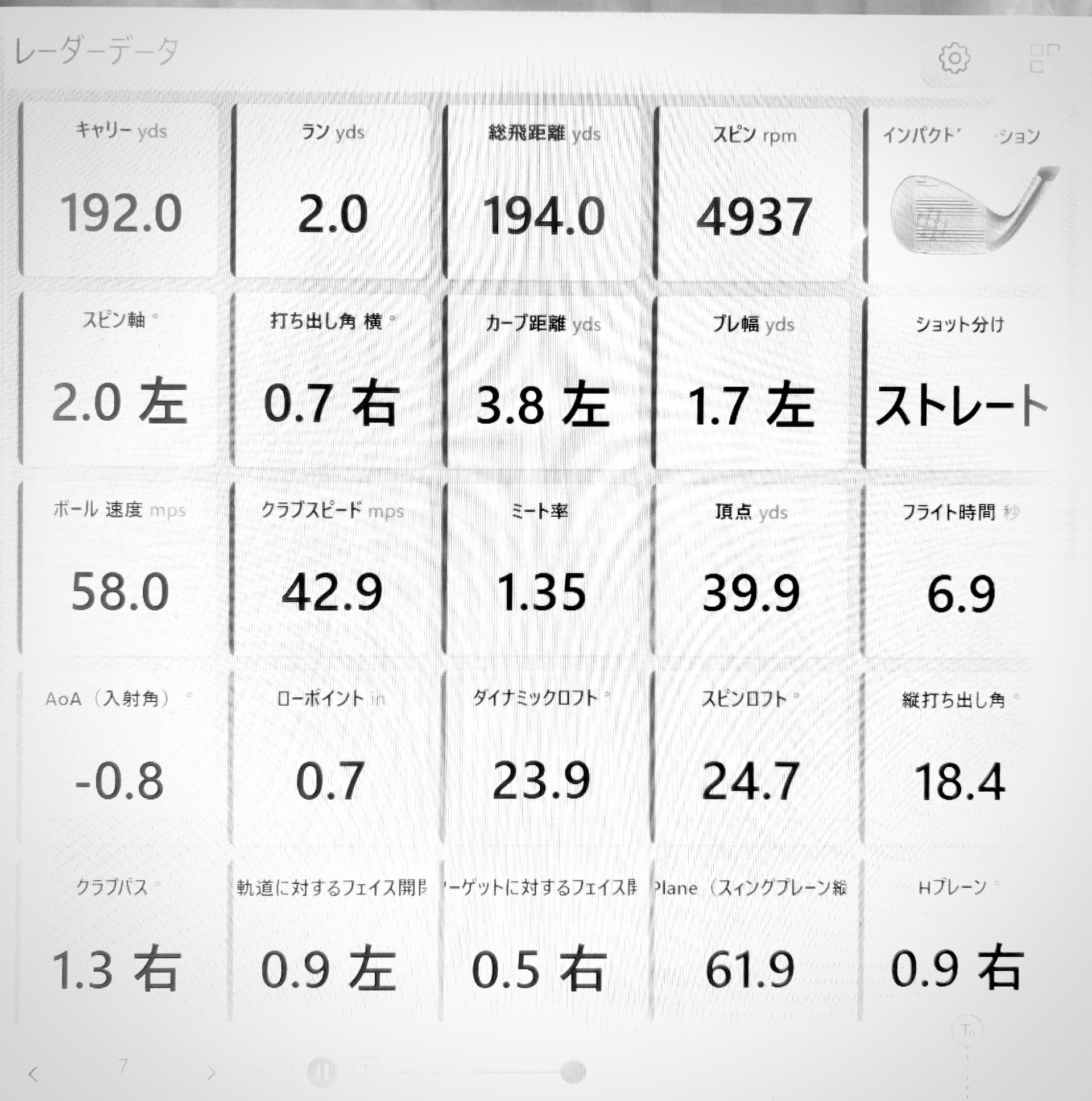 上級者
